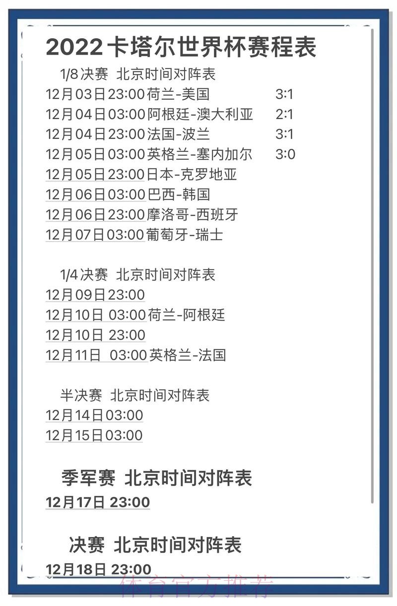 深入探讨：世界杯预测网站热门趋势分析